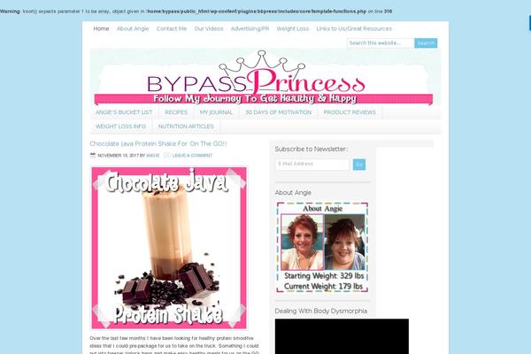 Site using Social Count Plus plugin