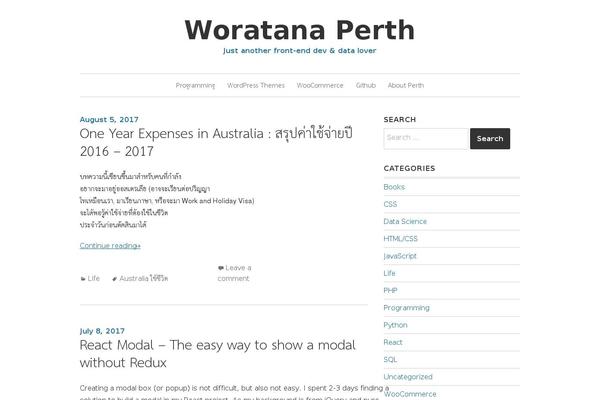 Site using Seed-fonts plugin