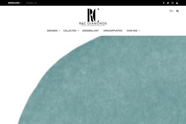 Site using Vc_responsive_design plugin