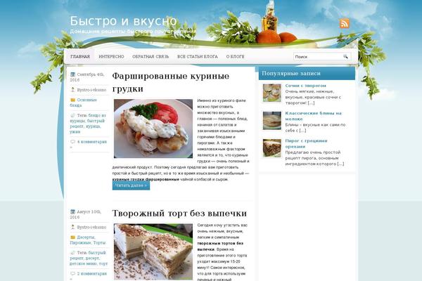 CookingBlog theme websites examples