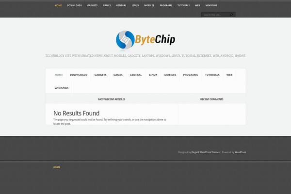 Site using CevherShare plugin