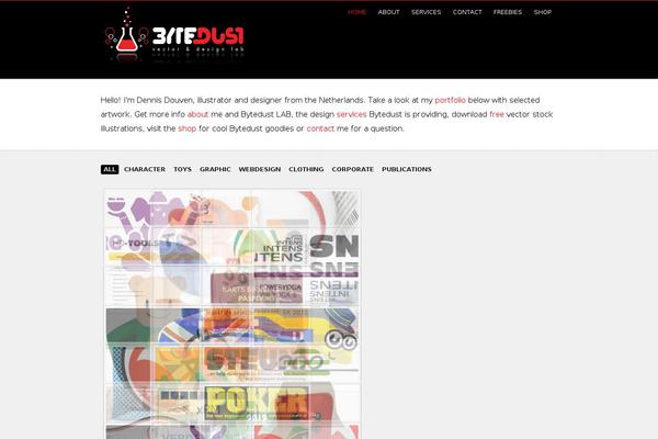 Site using oik plugin