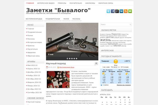 Site using ARK Related Posts plugin