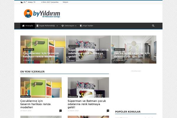 Site using Font Awesome 4 Menus plugin