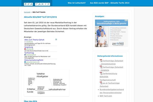 besttheme theme websites examples