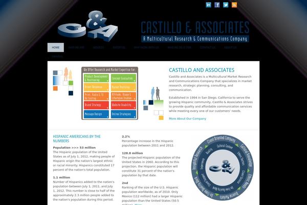 Corporate theme site design template sample