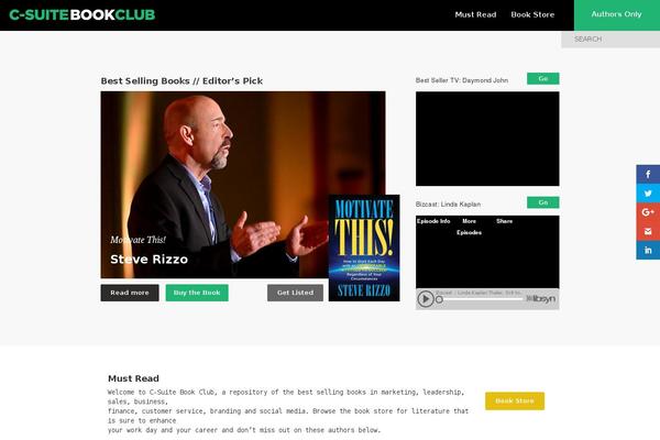 Site using Author Post Ratings plugin