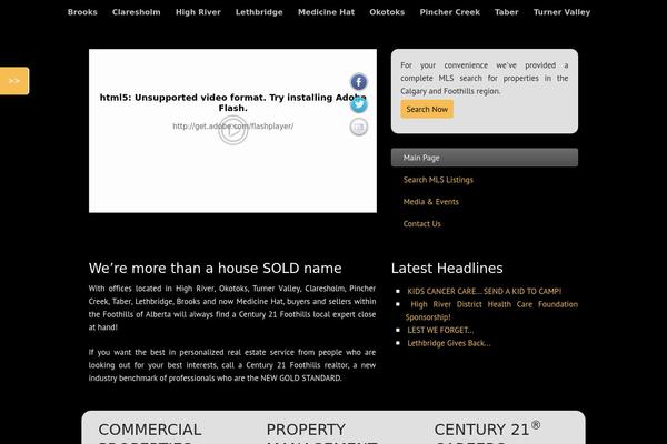 Site using Matrix plugin