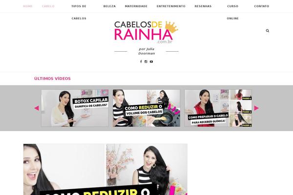 cabelosderainha.com.br site used Top-blog