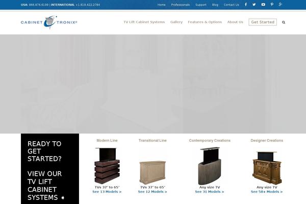 Site using Gtm-kit plugin