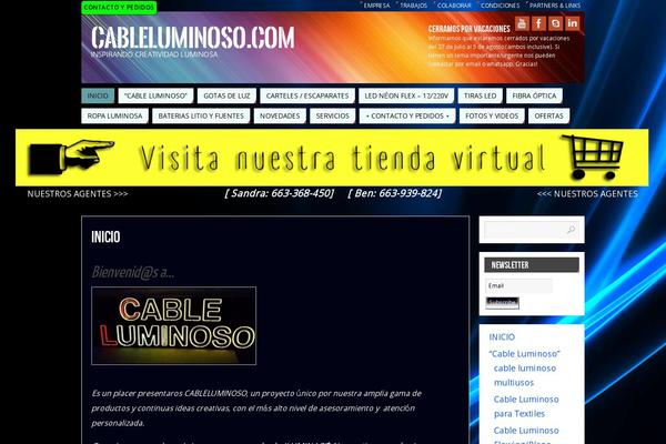 Site using WooCommerce - Category widget plugin