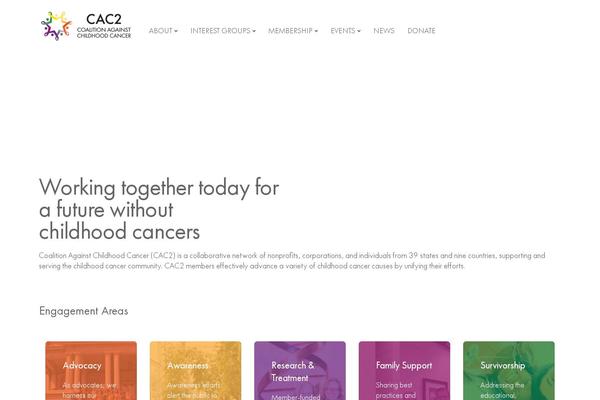 Site using Mec-fluent-layouts plugin