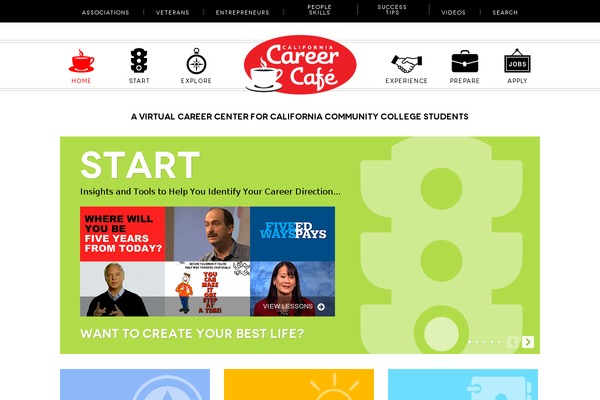 cc-child theme websites examples