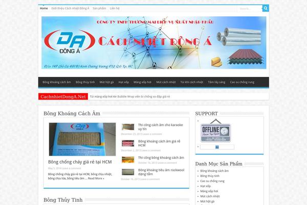 Site using All-in-one-contact-buttons-wpshare247 plugin