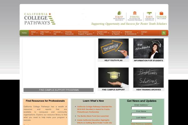 Site using Zeno Font Resizer plugin