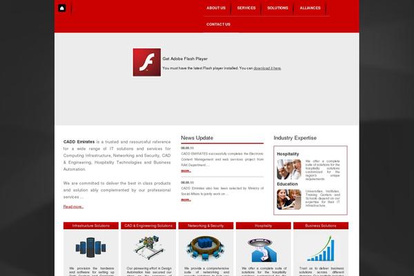 Site using Popup-anything-on-click plugin