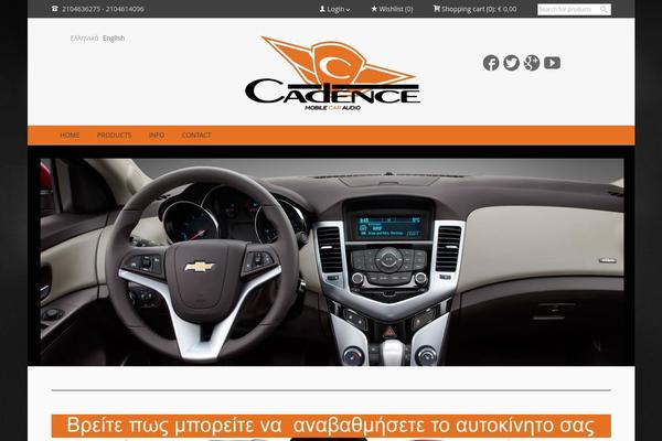 Site using Woocommerce-prices-by-user-role plugin