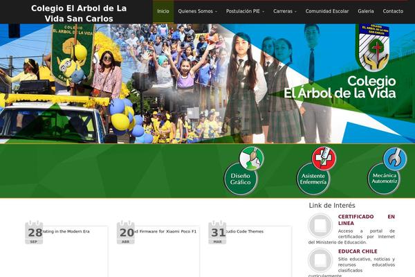 Site using Social Count Plus plugin