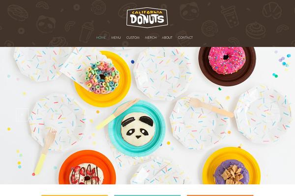 Site using Google Analytics by Yoast plugin