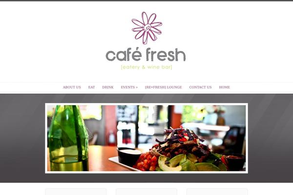 Anthology theme site design template sample