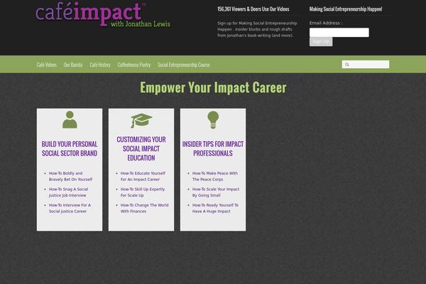 Site using Idblog-core plugin