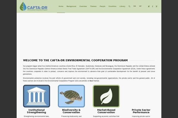 Site using Mini twitter feed plugin