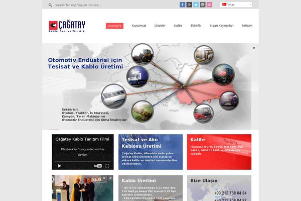Site using Pw-vc-carousel-post-layout plugin