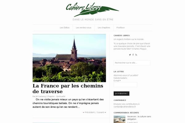 Site using Recent Tweets Widget plugin
