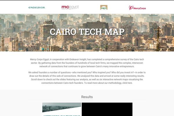 Site using Flexslider plugin