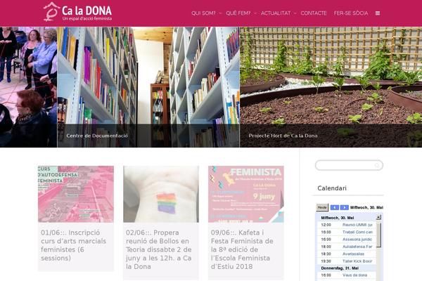 Site using WP-chgFontSize plugin