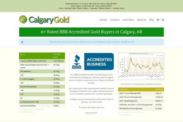 Site using Cd-gold-price plugin