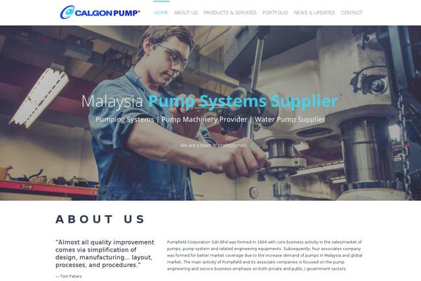Site using Lazy Load plugin