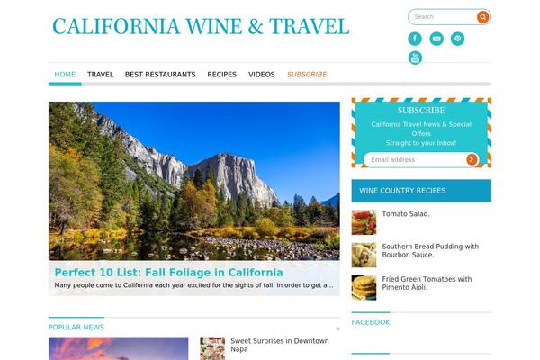 californiawineandtravel.com site used Sportsline