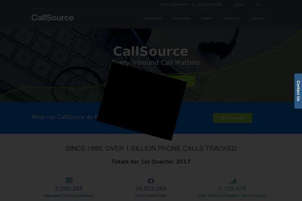 Site using Social Share Button plugin