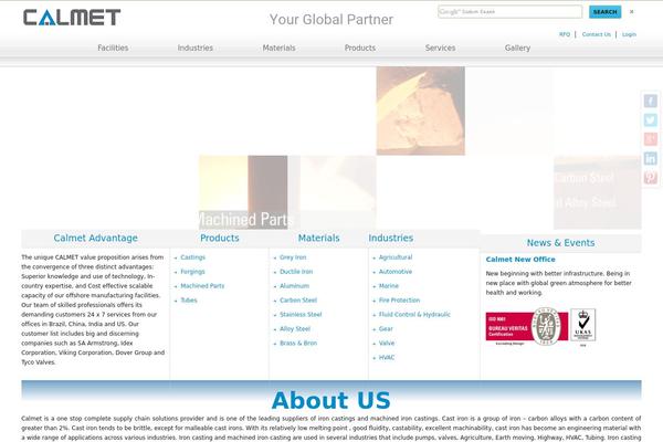Site using Cf7-blacklist plugin