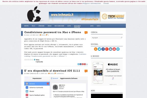 Site using Social Widget plugin