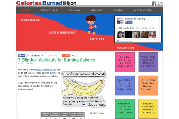 Site using Lasso plugin