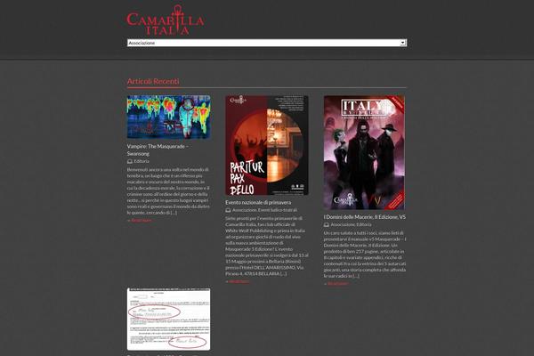 Site using Widgets Controller plugin