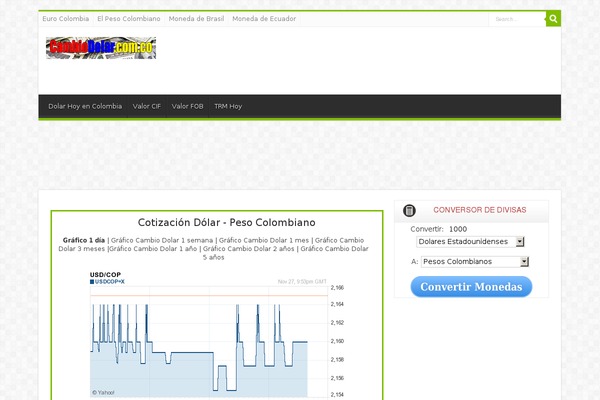 Site using Add Twitter, Facebook Like, Google plus one Social share plugin