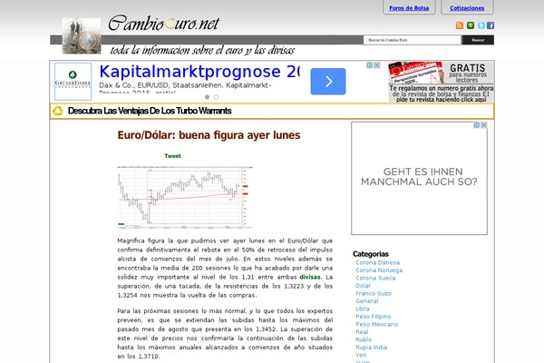 cambioeuro.net site used Blogs