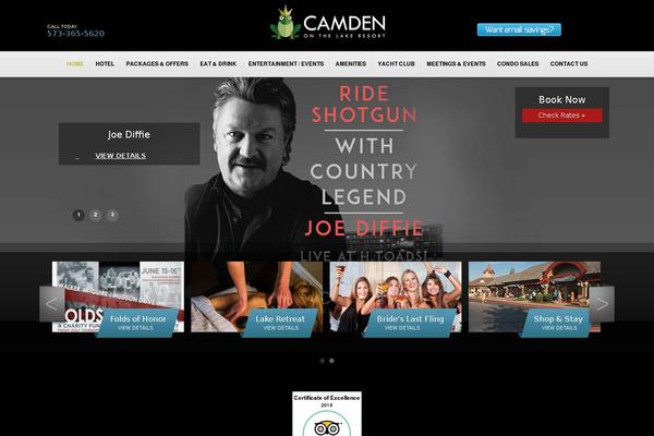 Site using Wp-showcase plugin