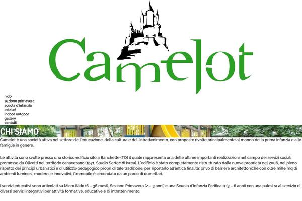 Site using Pinterest RSS Widget plugin