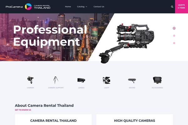 Site using Clever-mega-menu plugin
