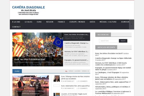 NovoMag theme site design template sample