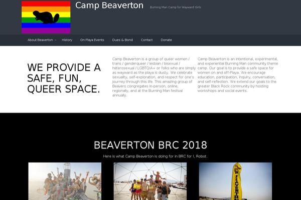 Site using Simple Contact Form Revisited Widget plugin