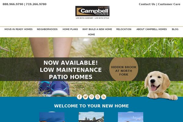 Site using TW Recent Posts Widget plugin