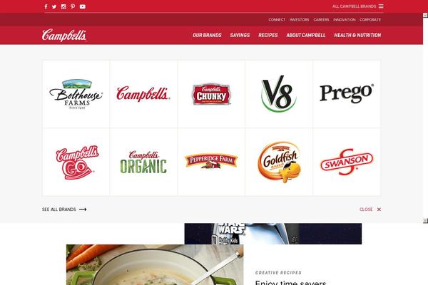 campbellsoup.com site used Pfw-wp-brand-parent-theme