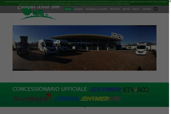 Site using WP Gallery Custom Links plugin