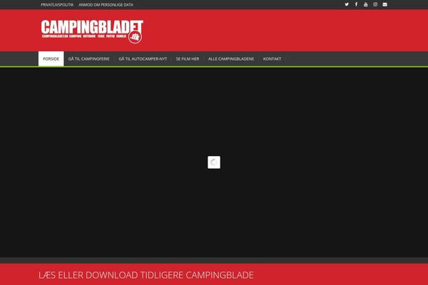 Site using Sync-post-with-other-site plugin