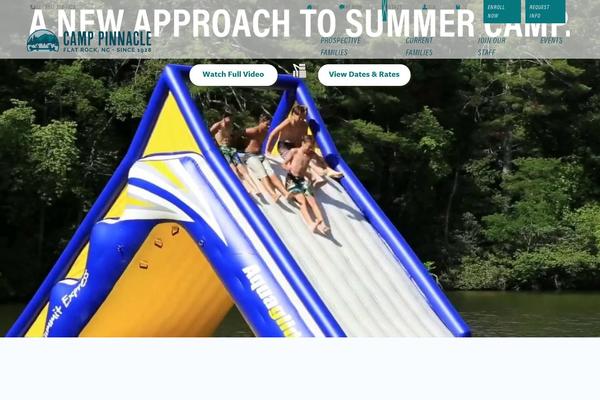 Site using WP Retina 2x plugin